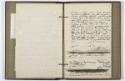 The Journal of J.E.H. MacDonald, Spring 1932, Barbados, British West Indies
2-ring fabric (?) …
